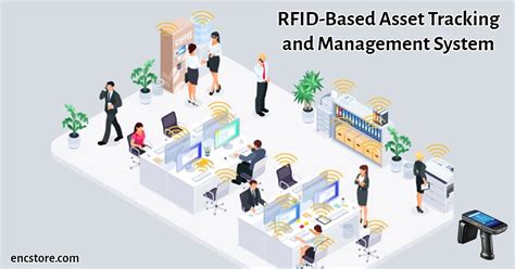 indoor asset tracking rfid|rfid asset tracking companies.